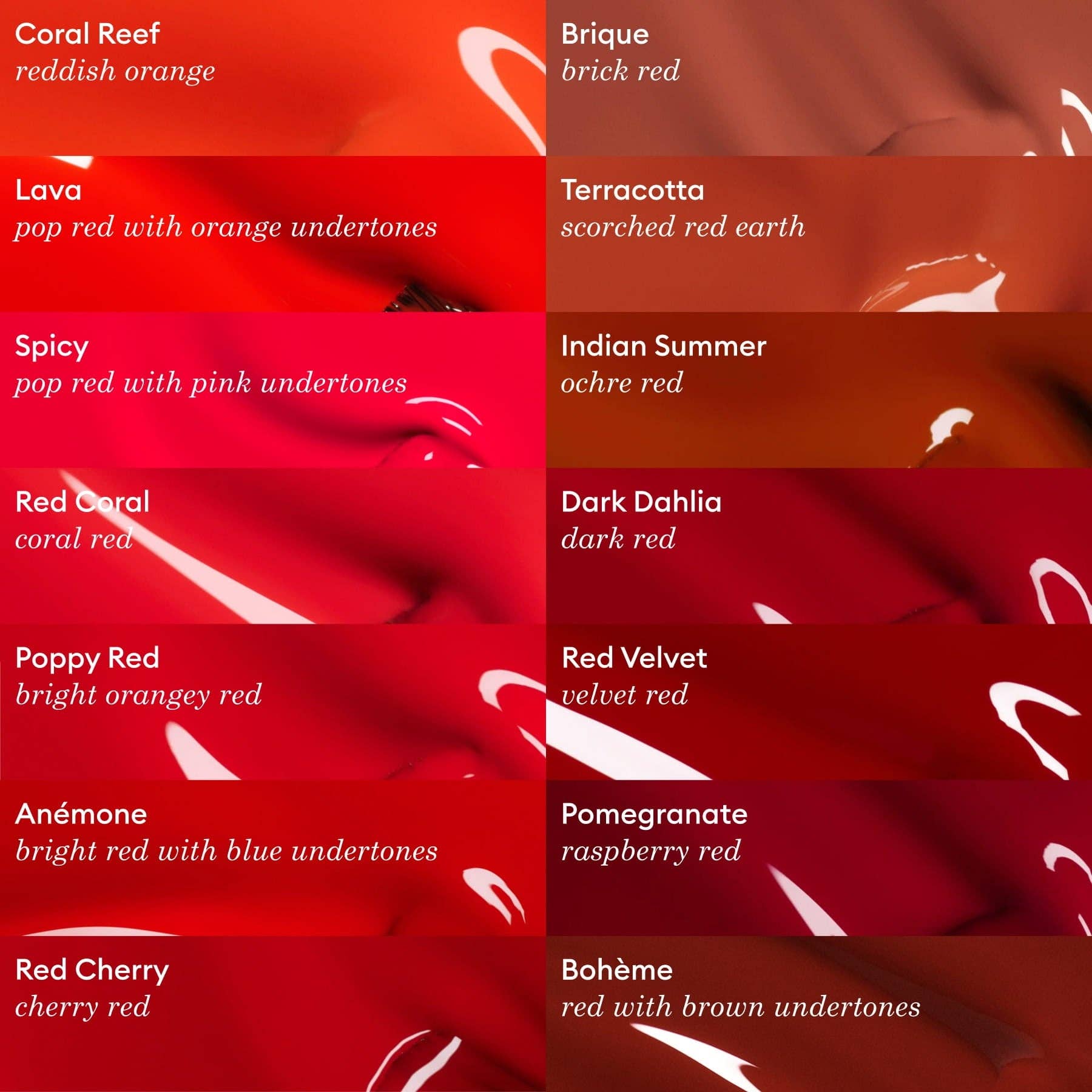 Manicurist Nail Polish