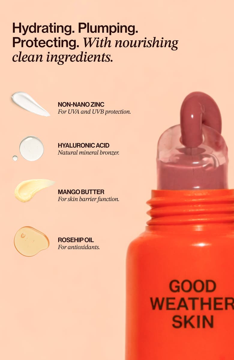 Sungloss