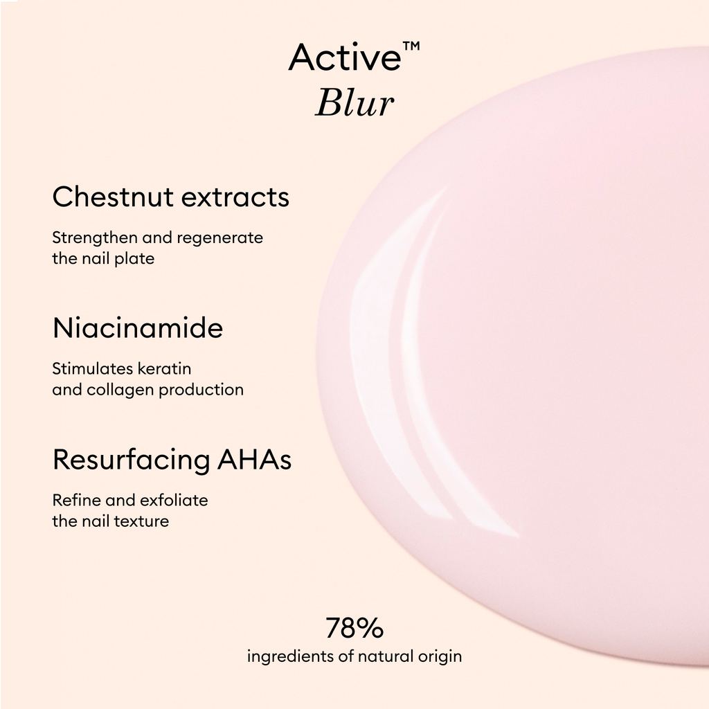Active Blur Polish