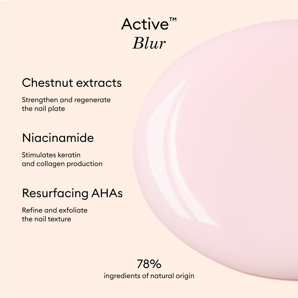 Active Blur Polish