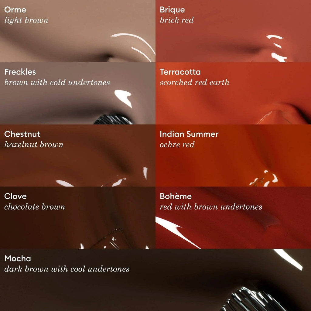 Manicurist Nail Polish