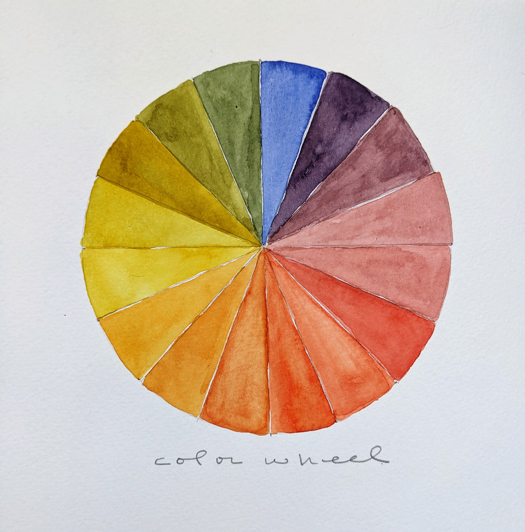 Beginner Watercolor Class - 1/18
