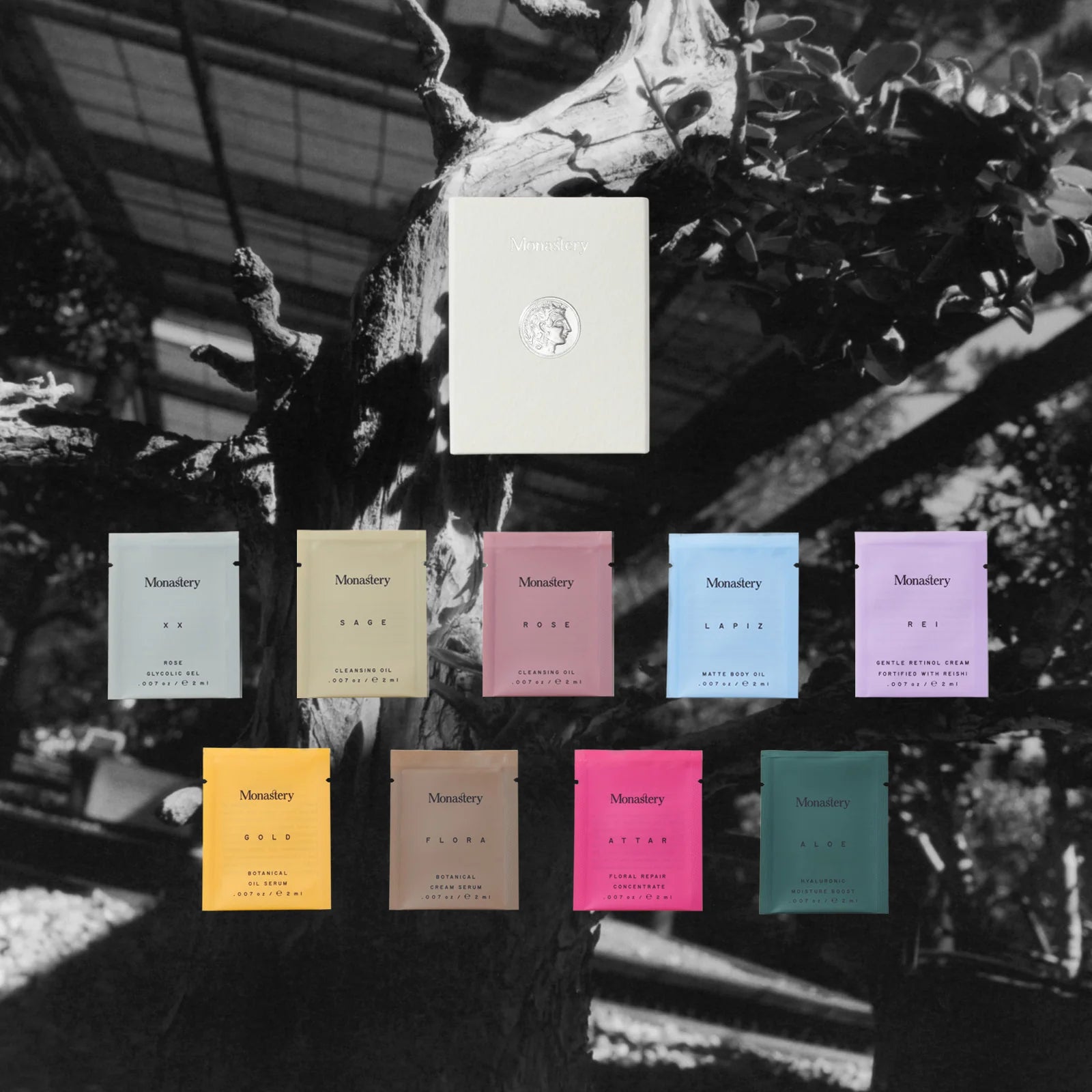 Discovery Sample Kit – hoste