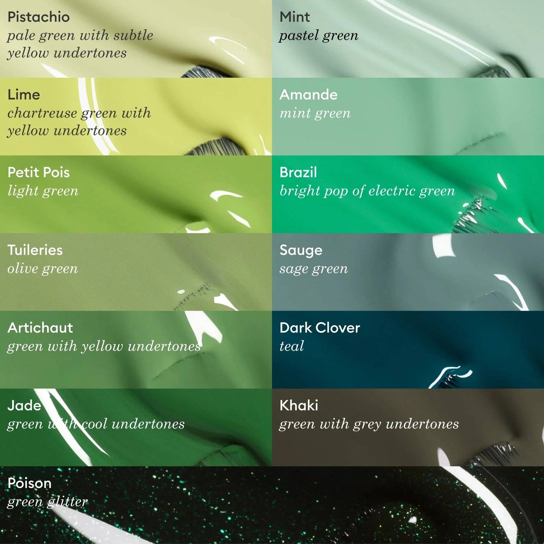 Manicurist Nail Polish