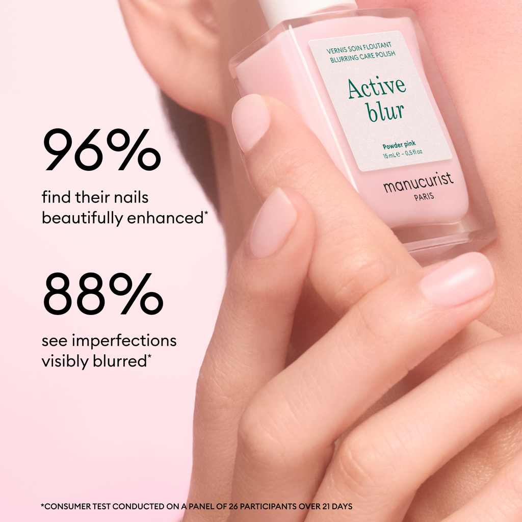 Active Blur Polish